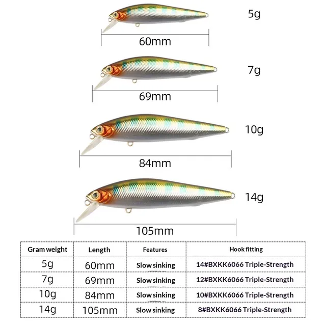 Original source photograph · specifications to confirm
