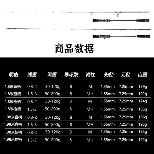 Original source photograph · specifications to confirm
