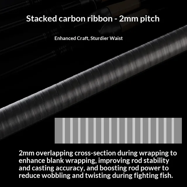 Original source photograph · specifications to confirm