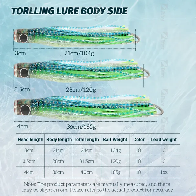 Original source photograph · specifications to confirm