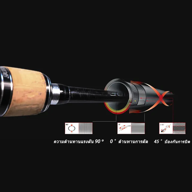 Original source photograph · specifications to confirm
