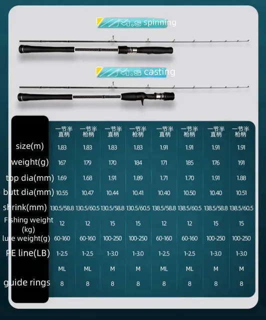 Original source photograph · specifications to confirm