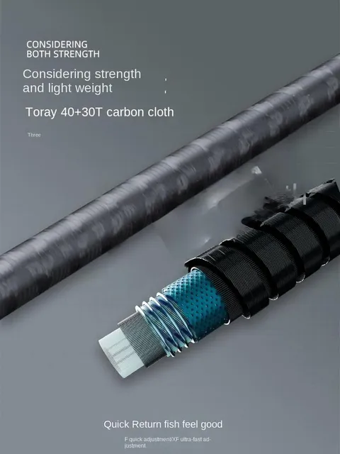 Original source photograph · specifications to confirm