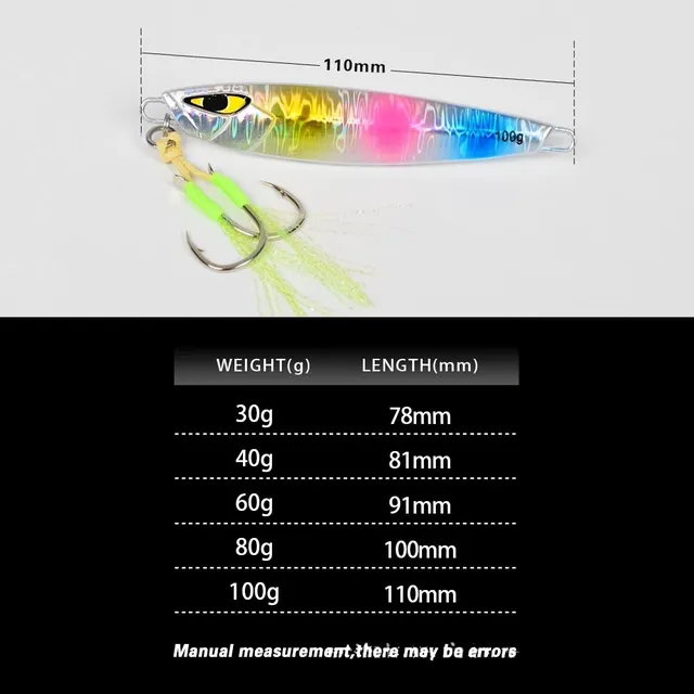 Original source photograph · specifications to confirm