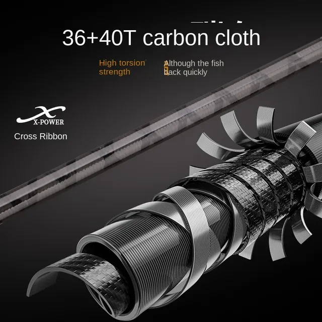 Original source photograph · specifications to confirm