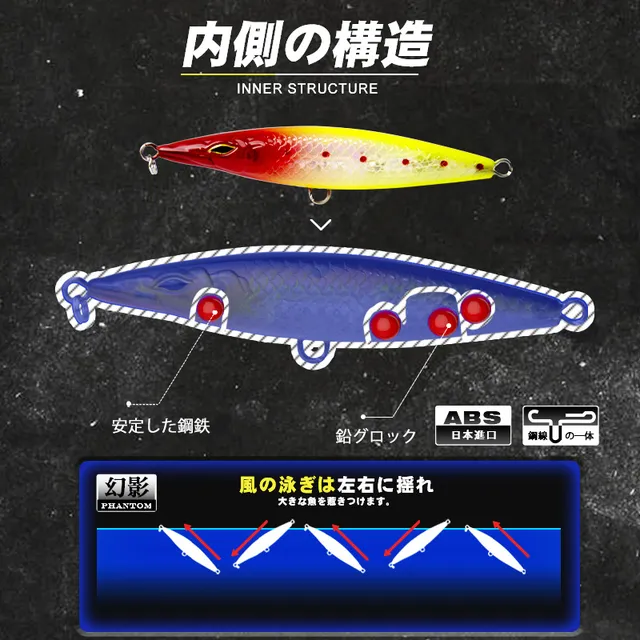 Original source photograph · specifications to confirm