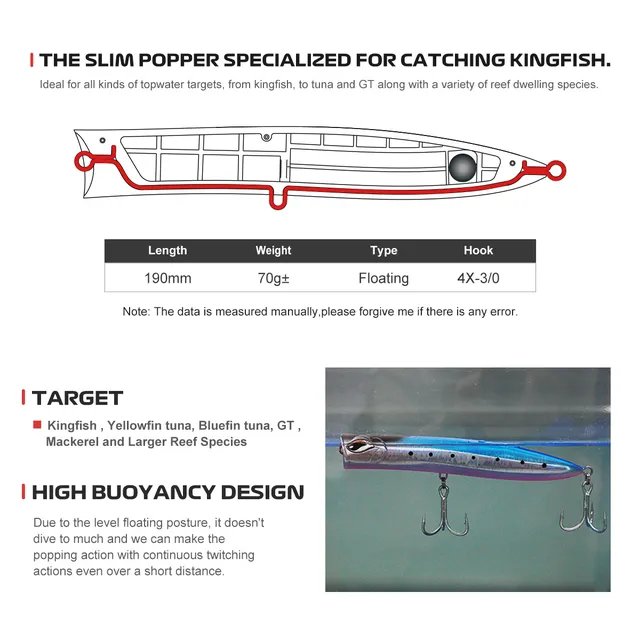 Original source photograph · specifications to confirm