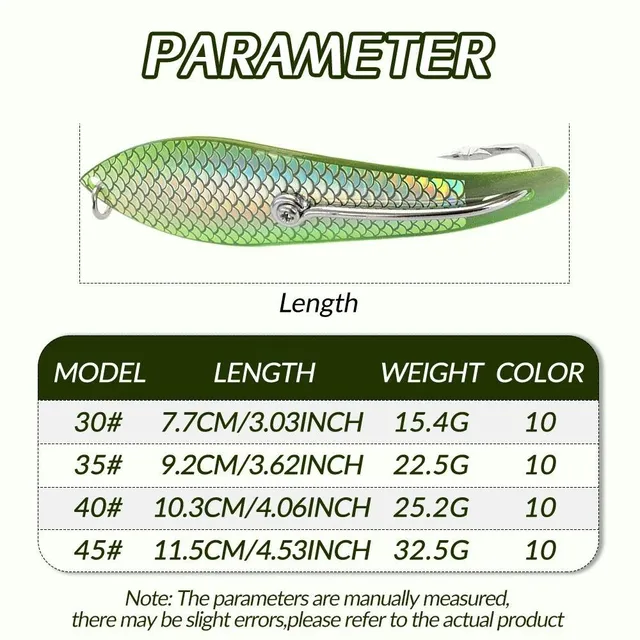Original source photograph · specifications to confirm