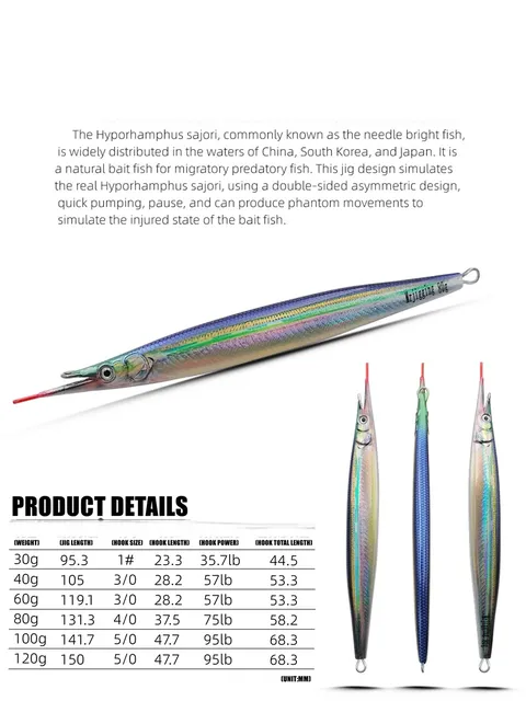 Original source photograph · specifications to confirm
