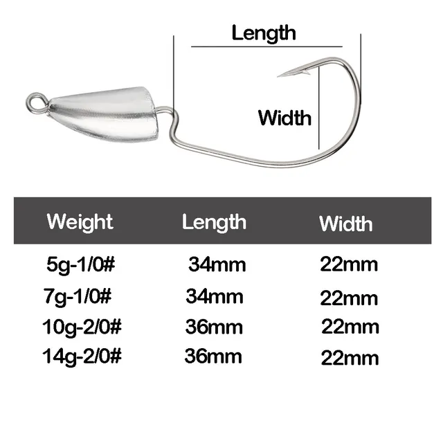 Original source photograph · specifications to confirm