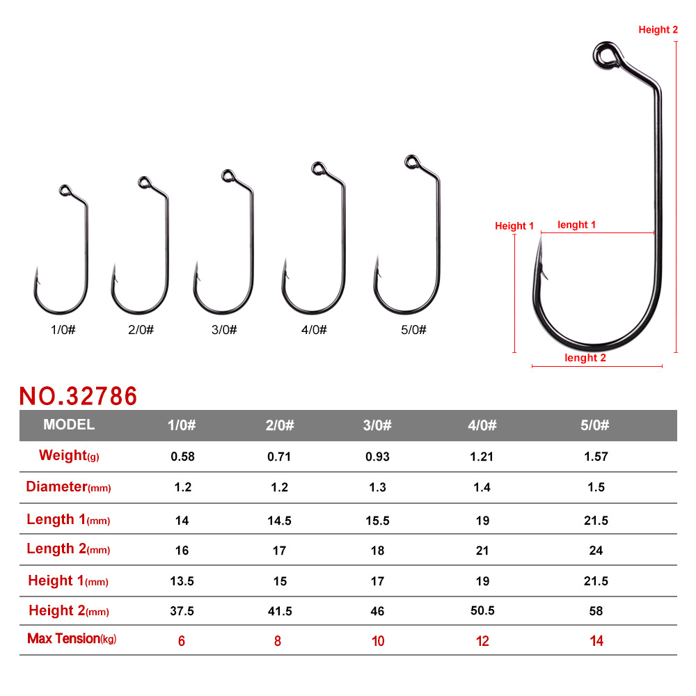 Cheery PRO BEROS Carbon Steel Jig Barbed Hooks 100pcs/Pack Single Lead Fish Hooks for Bass for Bottom Rivers Carp Octopus · Original source photograph · specifications to confirm