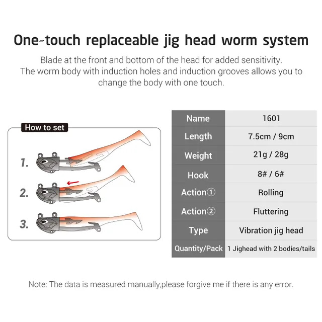 Original source photograph · specifications to confirm