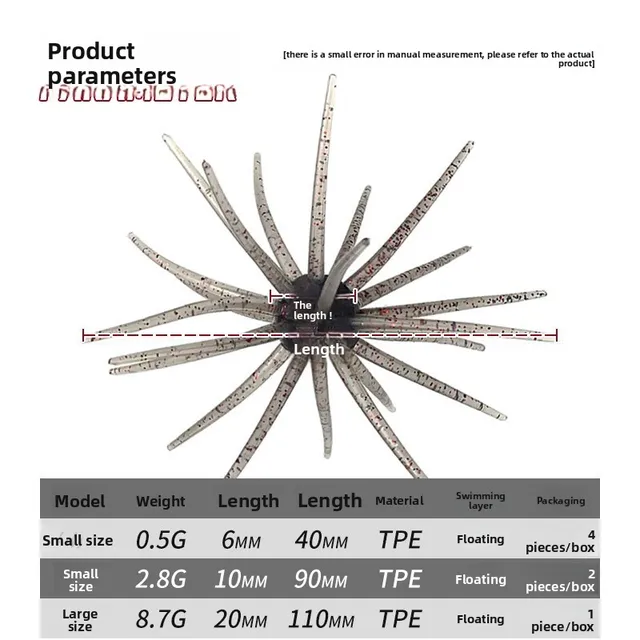 Original source photograph · specifications to confirm