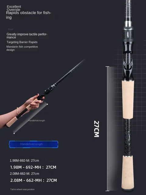 Original source photograph · specifications to confirm