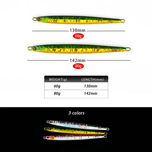 Original source photograph · specifications to confirm